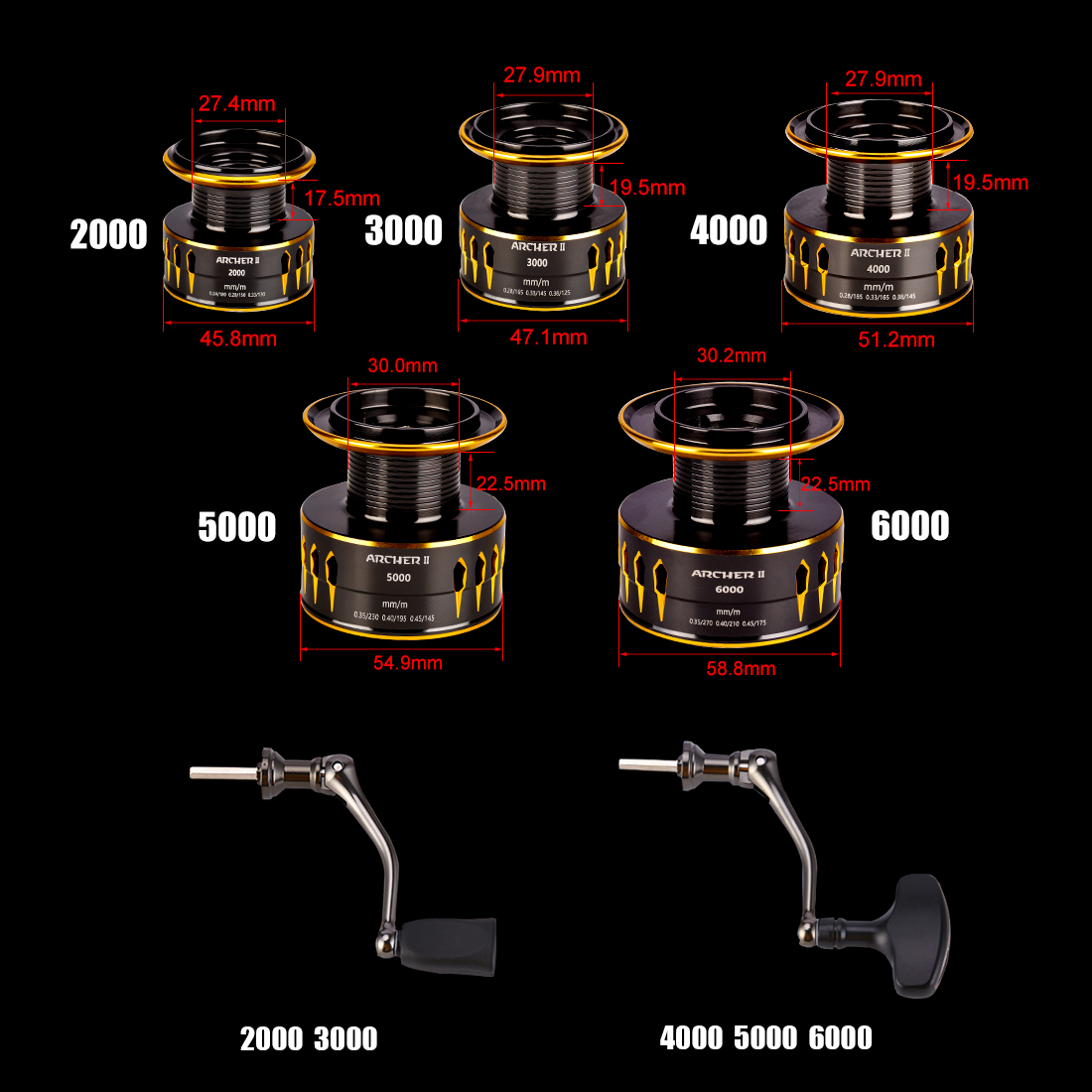 SeaKnight Brand ARCHER2 Series - огляд і ціна Kastking Reel Zephyr