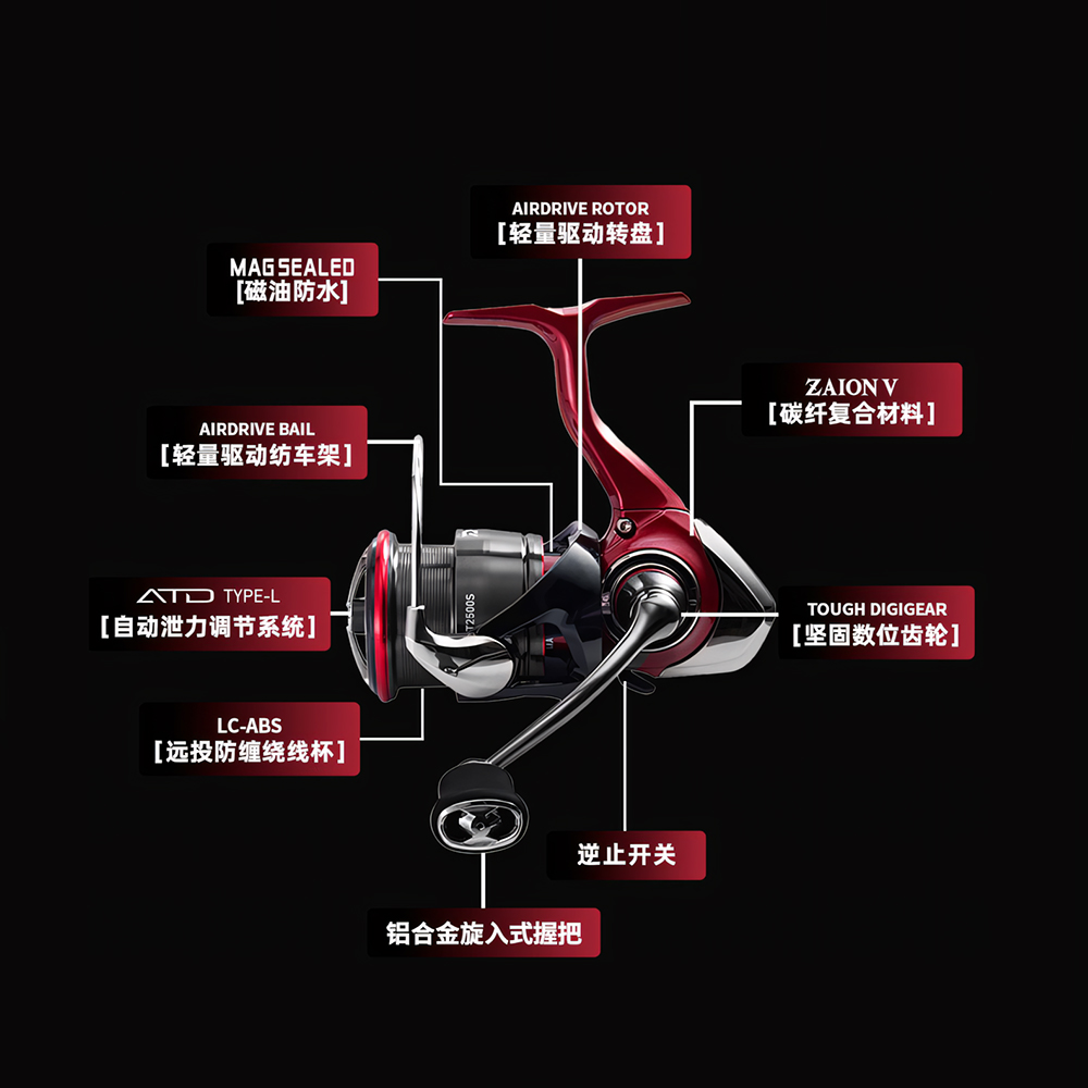 2025 NEW DAIWA FUEGO CS LT Spi - огляд і ціна Daiwa Reel Fuego