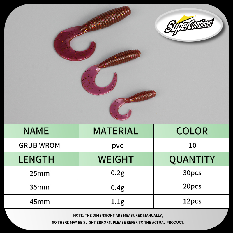 Supercontinent Soft Bait angry - огляд і ціна Fishing Lure Soft Plastic