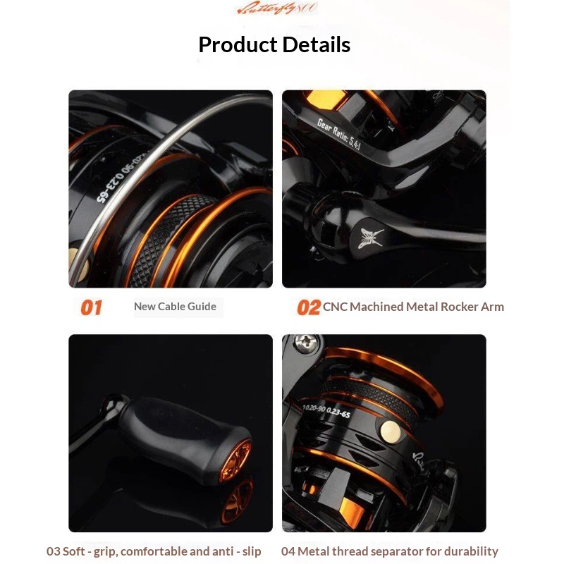 Butterfly Spinning Reel 800 Si - огляд і ціна Abu Garcia Reel Revo