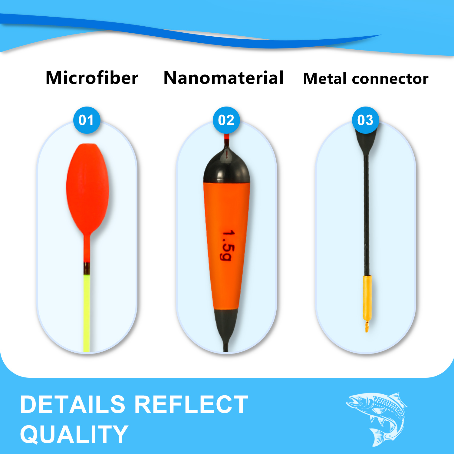 EVA Fishing Float Set 10pc 1.5 - огляд і ціна Fishing Lure Topwater